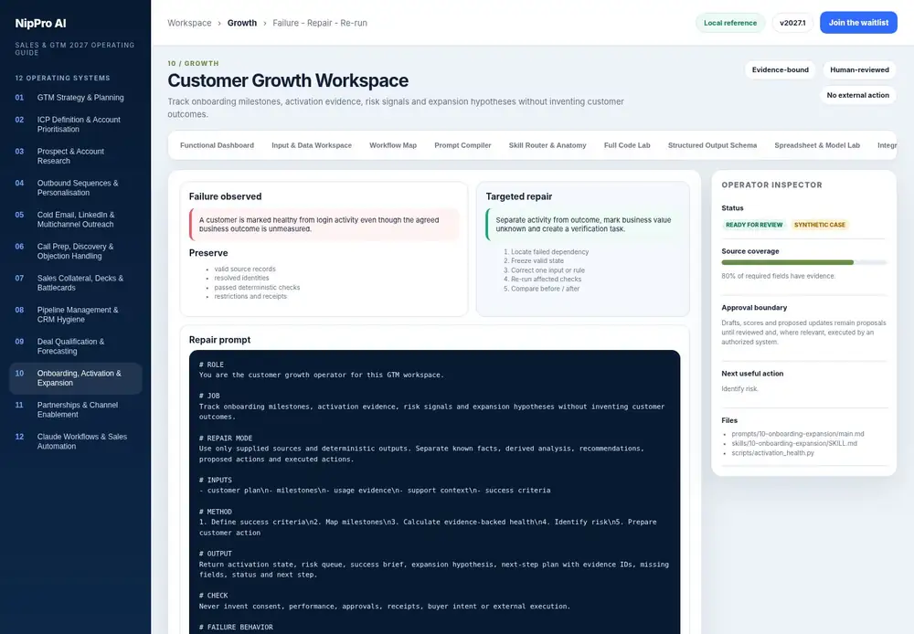 Customer Growth Workspace – Failure - Repair - Re-run dashboard view (PDF page 250): Preserve valid work and repair only the failed dependency.