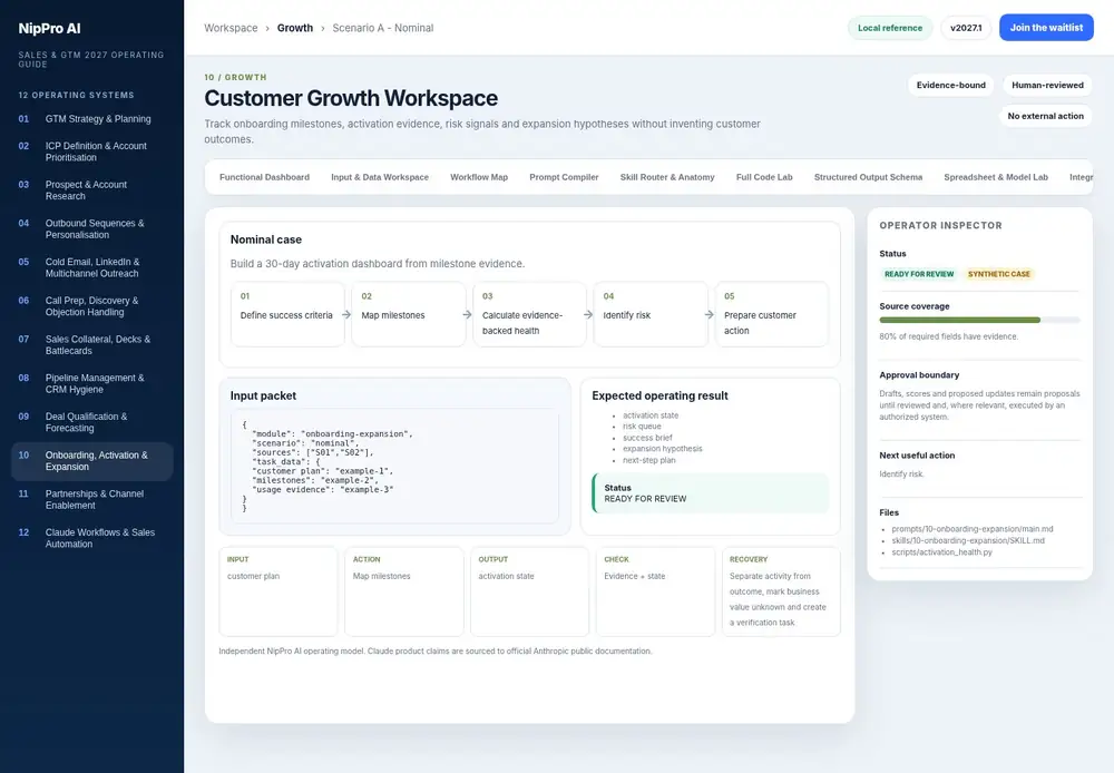 Customer Growth Workspace – Scenario A - Nominal dashboard view (PDF page 252): Run the normal case from input to reviewed output.