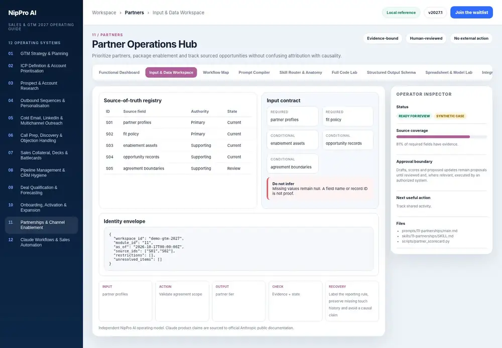Partner Operations Hub – Input & Data Workspace dashboard view (PDF page 256): Prepare evidence, authority, identity and missing fields before reasoning.