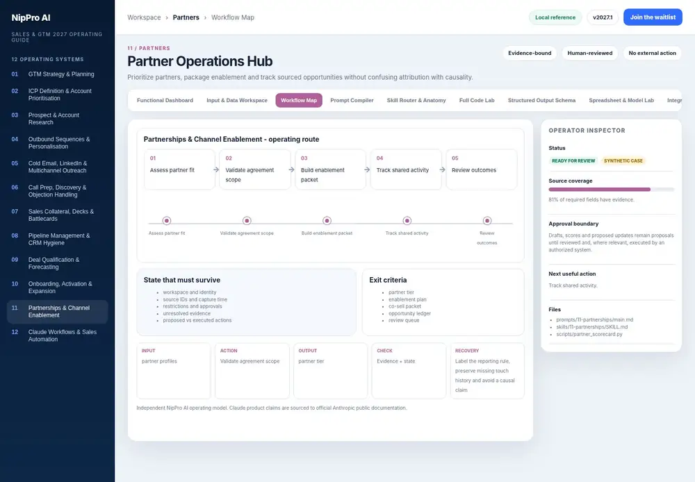 Partner Operations Hub – Workflow Map dashboard view (PDF page 258): Carry source, restrictions and unresolved state through every step.