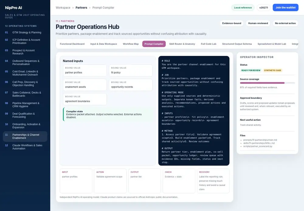 Partner Operations Hub – Prompt Compiler dashboard view (PDF page 261): Compile named values into a source-bound prompt with an explicit output contract.