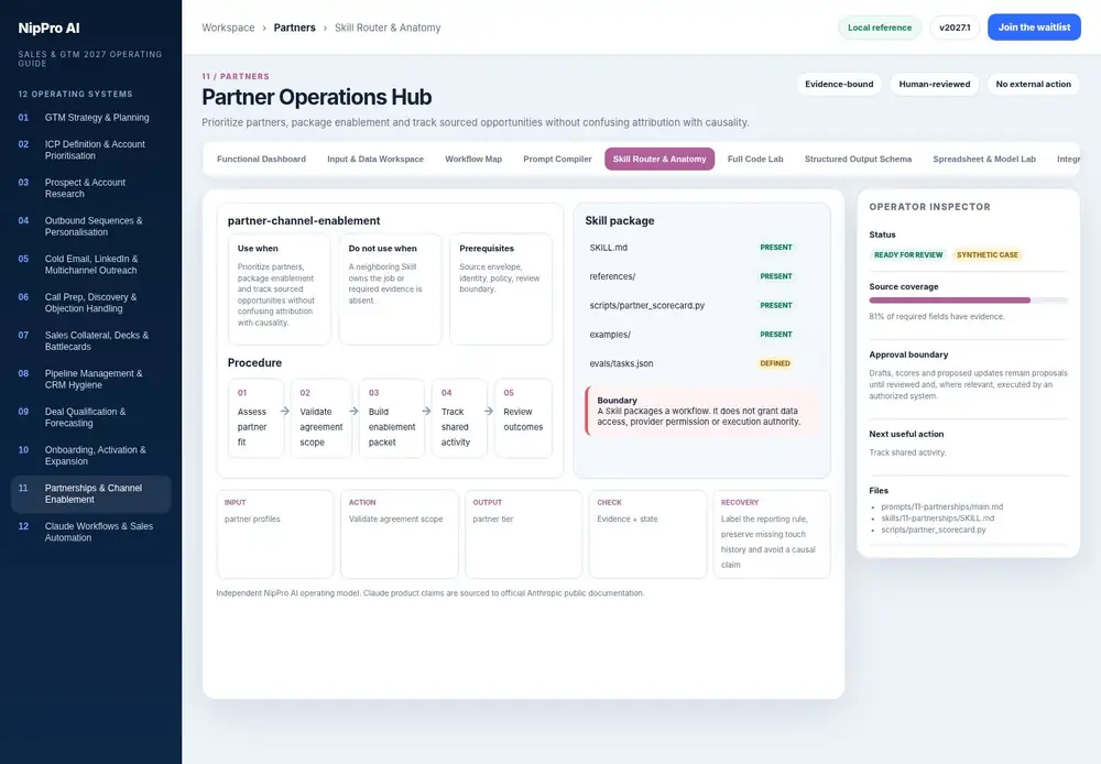 Partner Operations Hub – Skill Router & Anatomy dashboard view (PDF page 265): Package the repeatable procedure without turning access or execution into hidden assumptions.