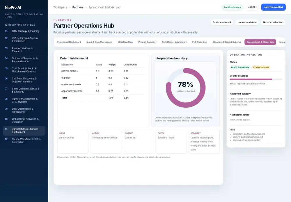 Partner Operations Hub – Spreadsheet & Model Lab dashboard view (PDF page 269): Use spreadsheet-style calculations with visible weights, units and missingness.