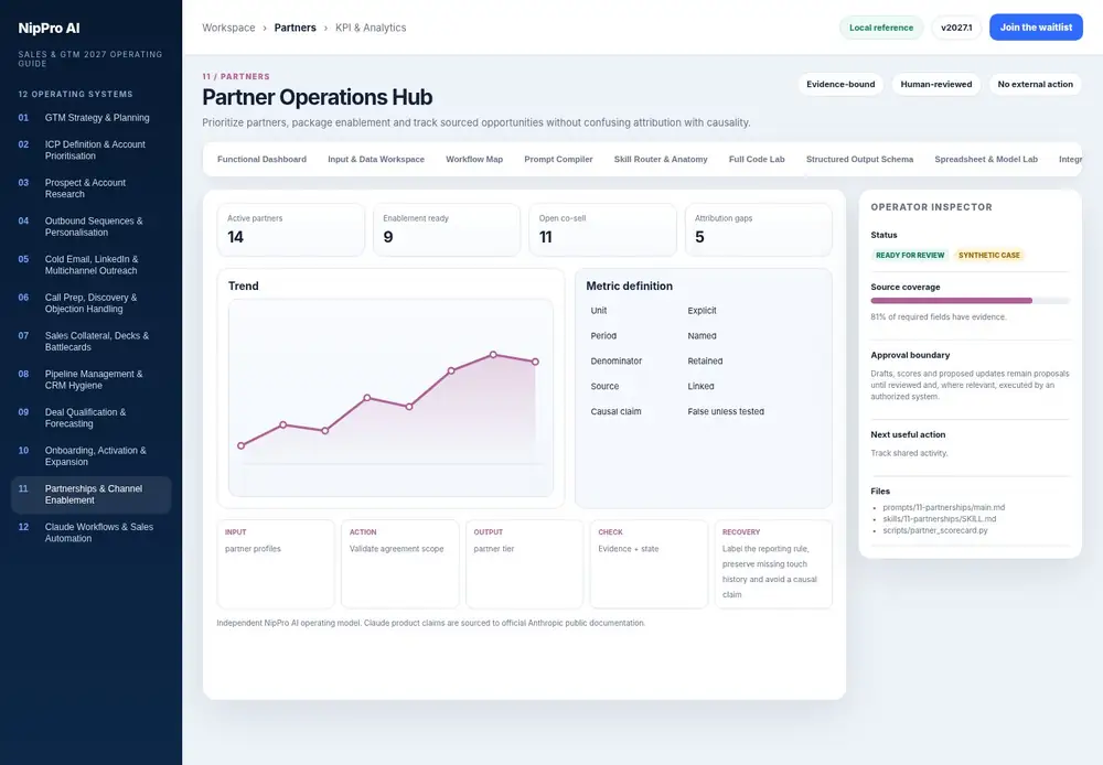 Partner Operations Hub – KPI & Analytics dashboard view (PDF page 274): Keep units, periods, denominators and causal limits explicit.