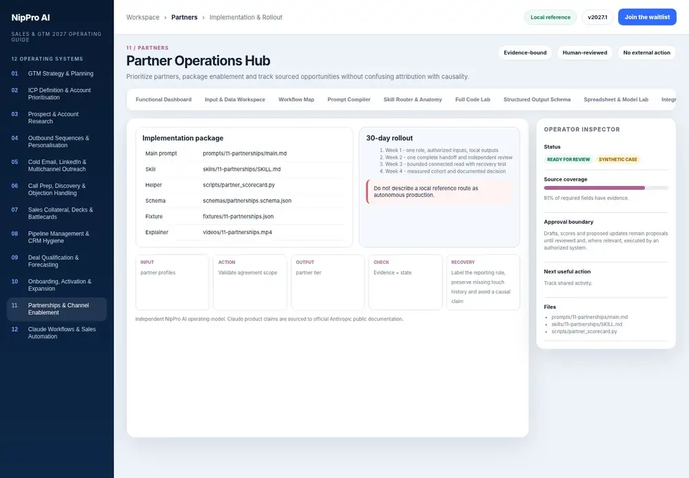 Partner Operations Hub – Implementation & Rollout dashboard view (PDF page 276): Move the system into a bounded pilot with files, tests and rollout evidence.