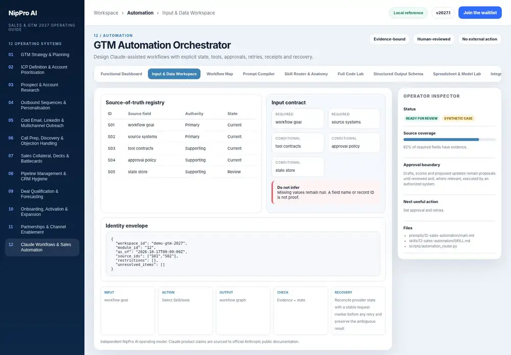 GTM Automation Orchestrator – Input & Data Workspace dashboard view (PDF page 279): Prepare evidence, authority, identity and missing fields before reasoning.