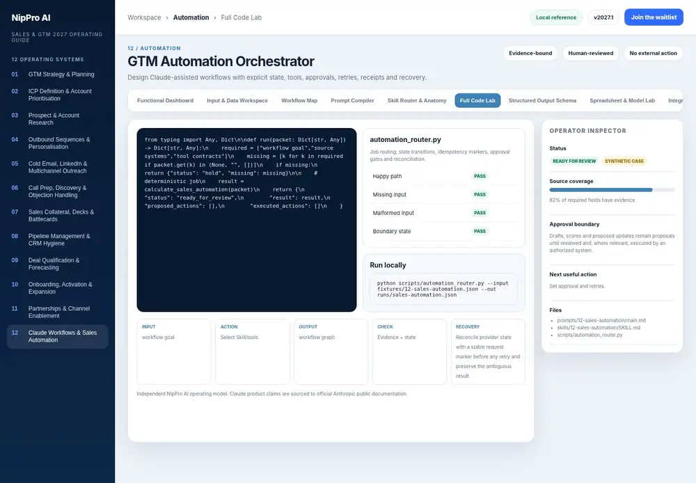 GTM Automation Orchestrator – Full Code Lab dashboard view (PDF page 289): Run exact calculations and state transformations outside the writing step.