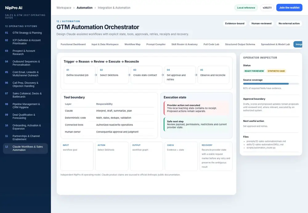 GTM Automation Orchestrator – Integration & Automation dashboard view (PDF page 293): Separate triggers, Claude work, provider actions, approvals and reconciliation.