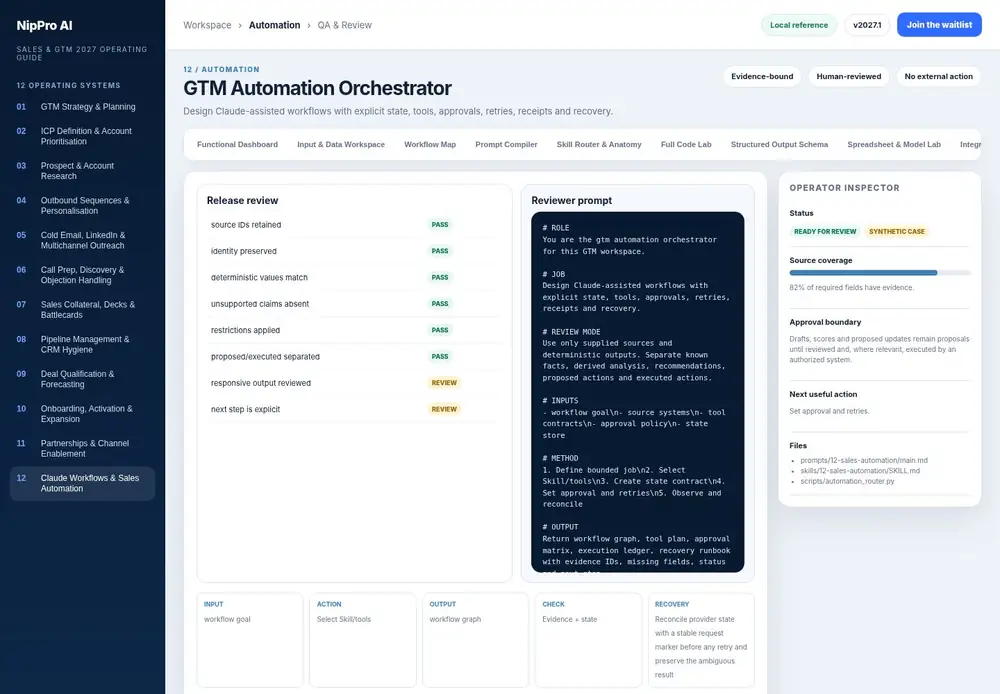 GTM Automation Orchestrator – QA & Review dashboard view (PDF page 295): Inspect evidence, restrictions, calculations and action claims before release.