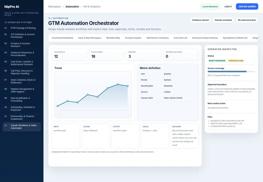 GTM Automation Orchestrator – KPI & Analytics dashboard view (PDF page 297): Keep units, periods, denominators and causal limits explicit.
