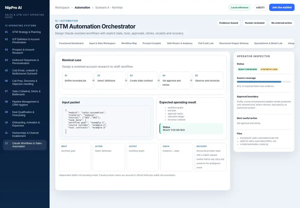GTM Automation Orchestrator – Scenario A - Nominal dashboard view (PDF page 298): Run the normal case from input to reviewed output.