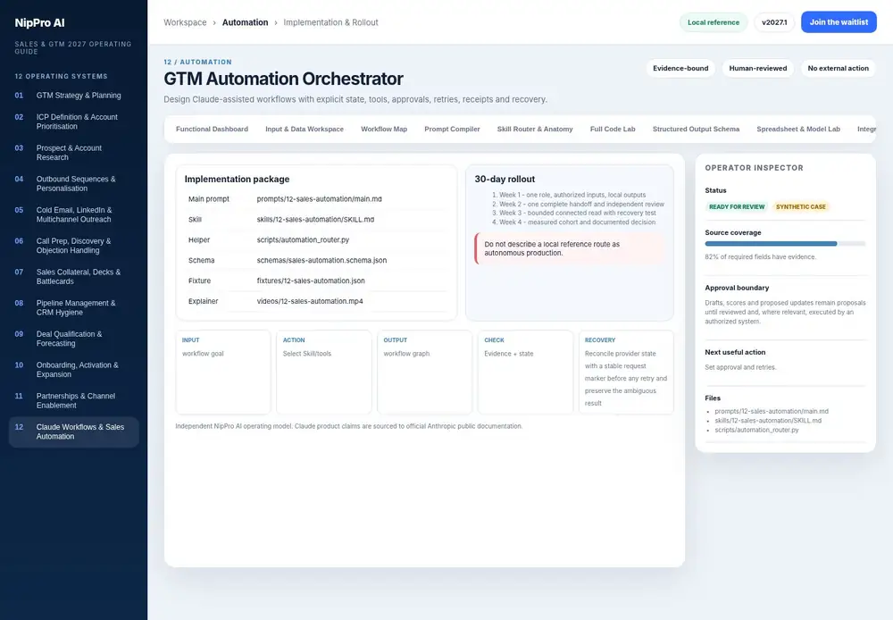 GTM Automation Orchestrator – Implementation & Rollout dashboard view (PDF page 299): Move the system into a bounded pilot with files, tests and rollout evidence.